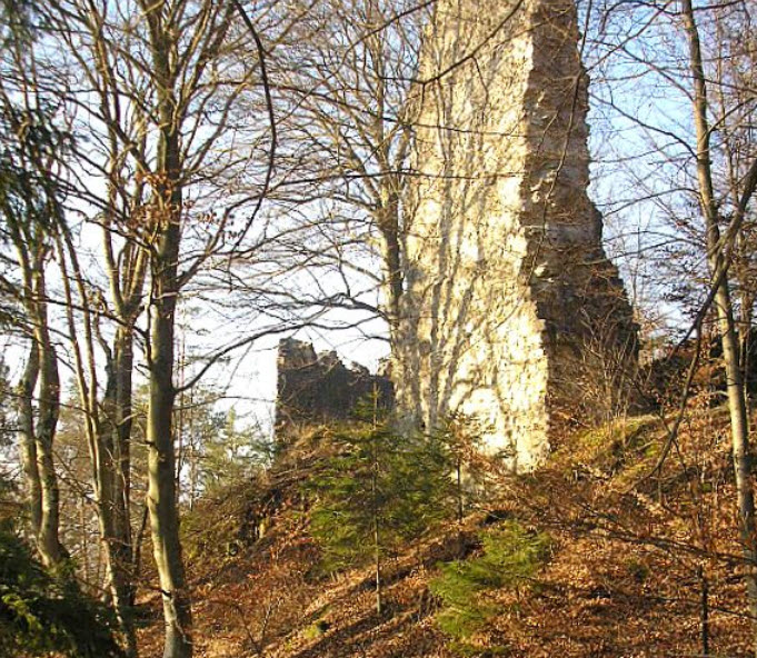 Burg Rundeck, Germany